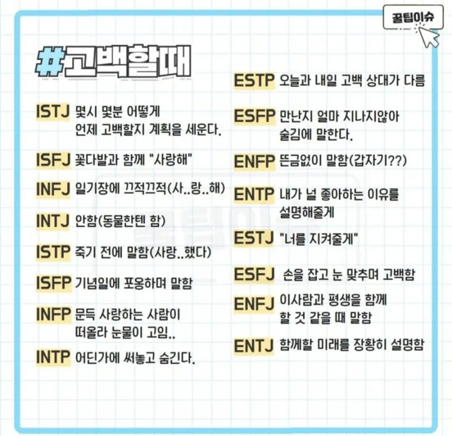 MBTI 고백할때 성격 유형 취향 mbti짤 mbti짤방 mbti타입