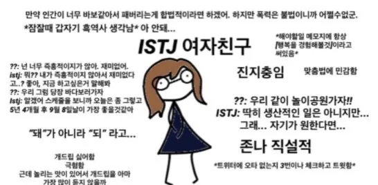 ISTJ MBTI 성격 유형 취향 mbti짤 mbti짤방 mbti타입