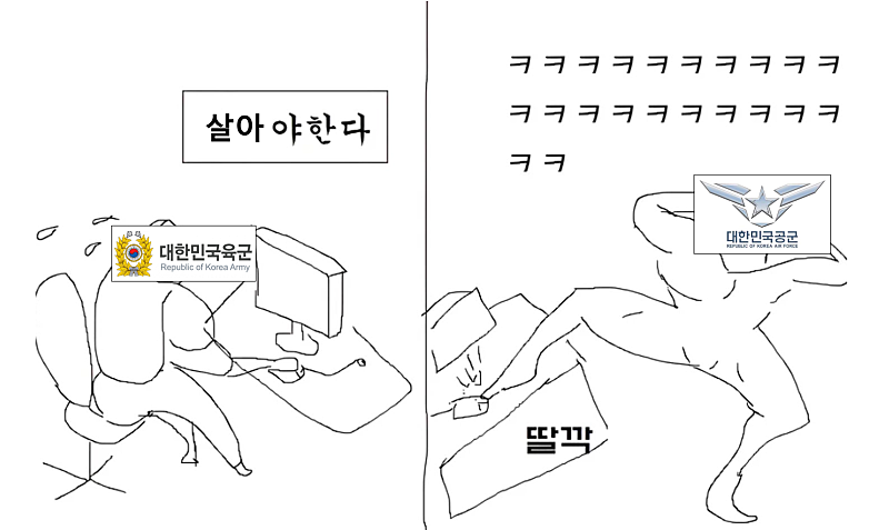 현재 대한민국 군대 한짤 요약 육군 공군